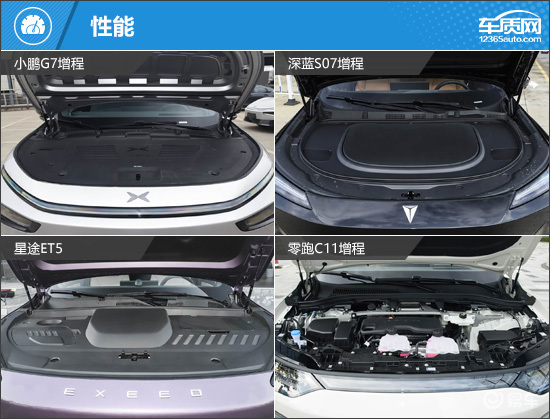 备受年轻人追捧 四款智能增程中型SUV推荐