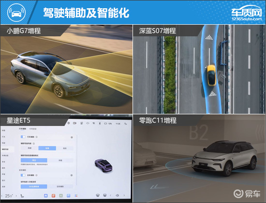 备受年轻人追捧 四款智能增程中型SUV推荐