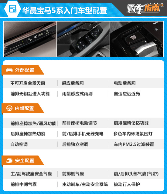 推荐领先型M运动套装 改款宝马5系购车指南