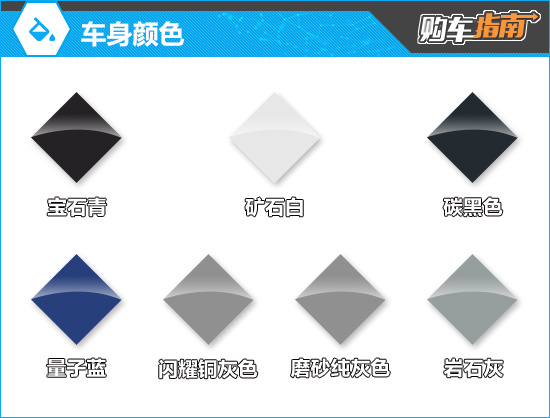 推荐领先型M运动套装 改款宝马5系购车指南