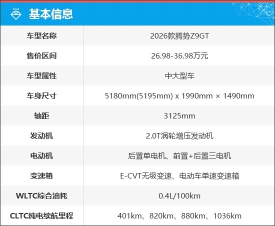 质选车：新款腾势Z9GT实力多维进阶