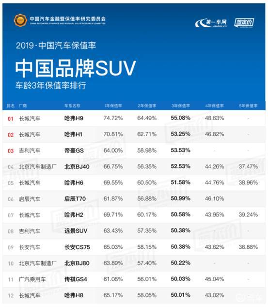 全国人口上亿的家族_tf家族三代图片(2)