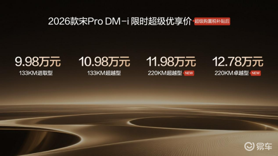 大电池，来了！比亚迪宋ProDM-i 220km上市