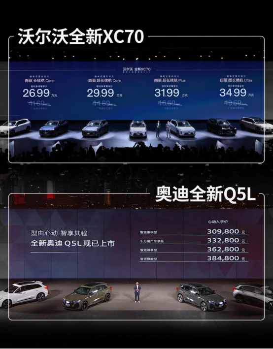 沃尔沃全新XC70对比全新奥迪Q5L，谁更值得拥有？