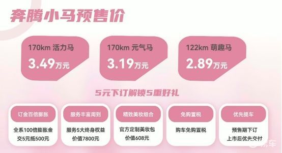 3万块钱买匹“马” 奔腾小马预售价公布