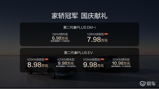 比亚迪秦PLUS国庆献礼，限时6.98万起，并推全新版本