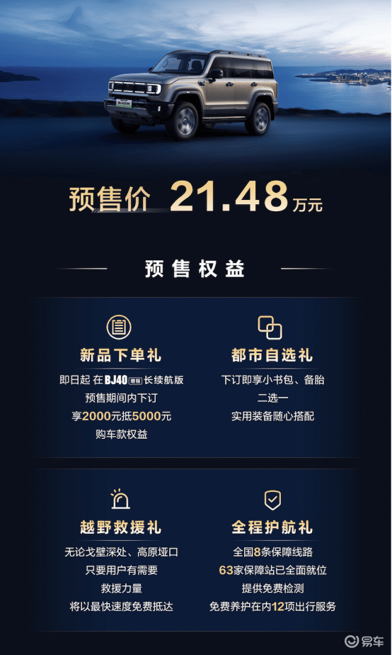 BJ40增程长续航版北京车展预售 21.48万元起！
