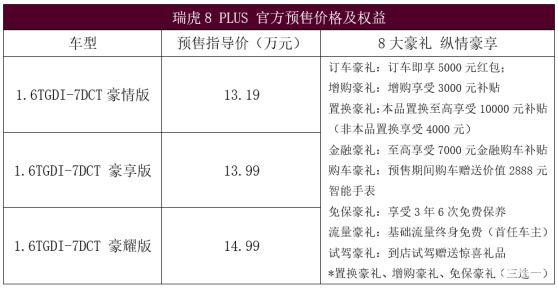 瑞虎8 plus上市_dct_真皮座椅