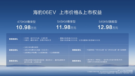比亚迪海豹06EV上市 10.98万起开启轿跑新时代