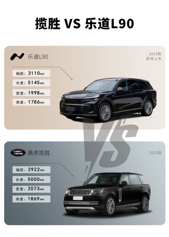正面过招，25后新晋SUV竟敢挑战前辈？