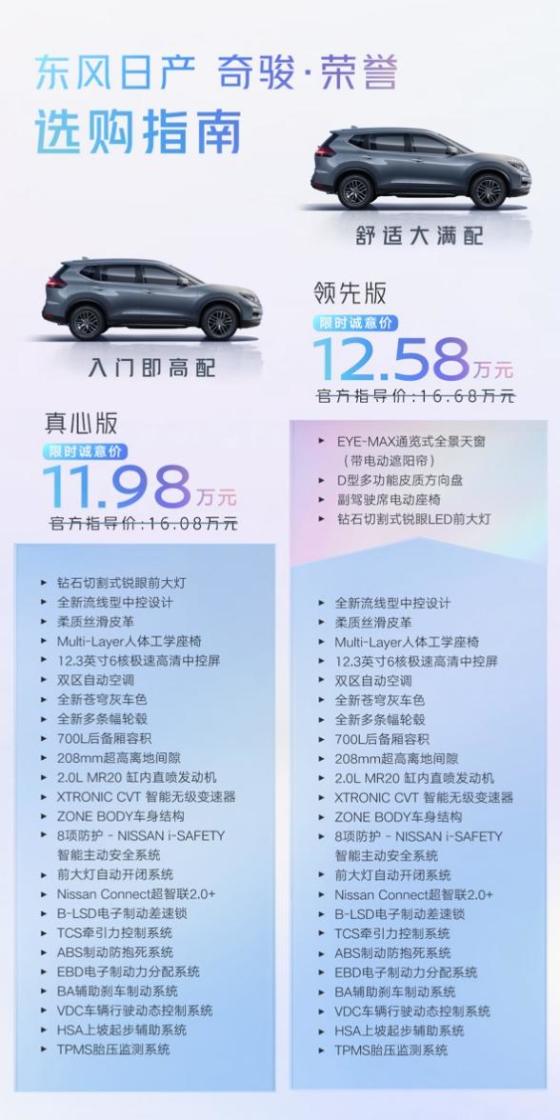 承袭百万口碑，实力多维进阶 奇骏·荣誉焕新上市