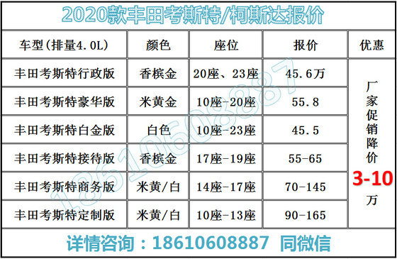 顶灯简谱_出租车顶灯图片(2)