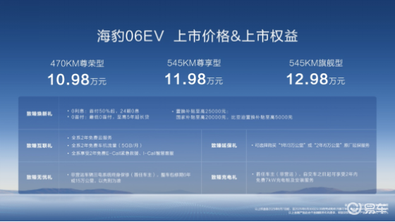 海豹06EV成都区域上市，10.98万元~12.98万元
