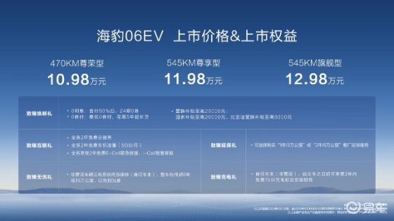 比亚迪海豹06EV成都区域上市，开启潮美质选轿跑新时代