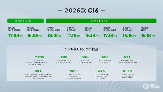 2026款零跑C16推出全新5座版，售价16.88万起