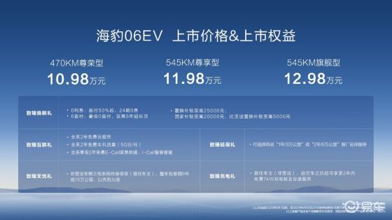比亚迪海豹06EV北京区域上市，10.98万起售