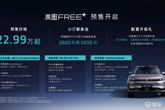 30万级SUV市场变天！岚图FREE+预售22.99万起