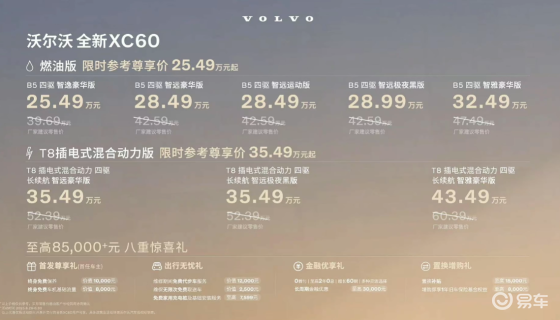 沃尔沃全新XC60上市，限时25.49万元起售