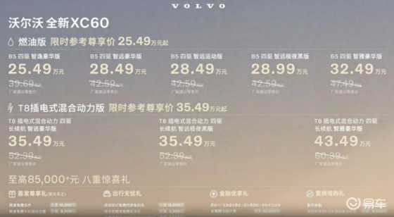 沃尔沃全新XC60震撼上市，安全小剧场见证家庭安心之选
