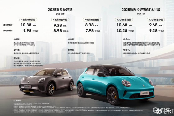 2025款欧拉好猫限时换新价7.98万元起