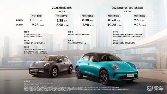 经典是内核—2025款欧拉好猫限时换新价7.98万起