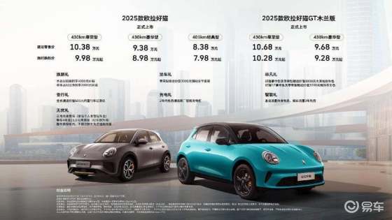 7.98万起！2025款欧拉好猫以经典设计诠释潮流魅力