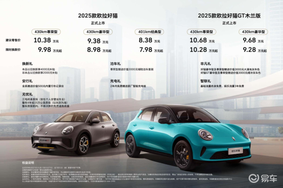 2025款欧拉好猫限时换新价7.98万起