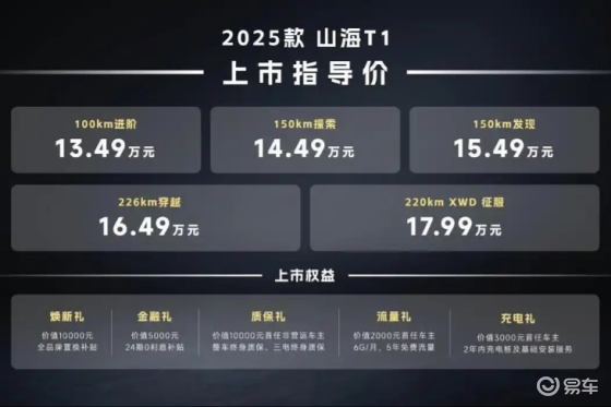 2025款捷途山海T1洛阳正式上市售价13.49万元起
