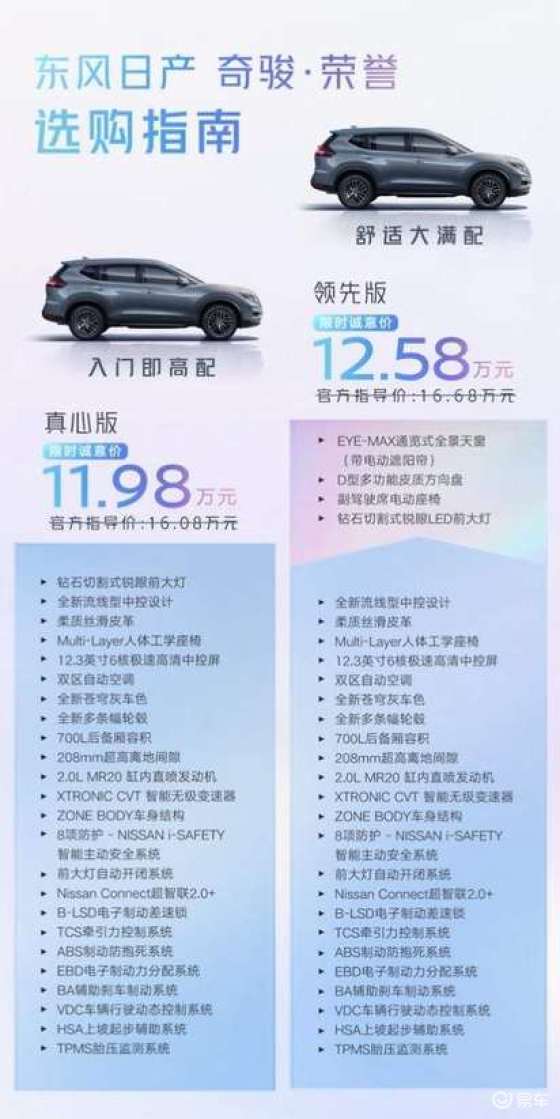 限时诚意价11.98万元起，奇骏·荣誉焕新上市