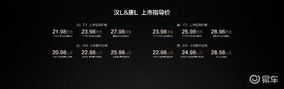年轻人的第一台旗舰轿车，比亚迪汉L20.98万元起售