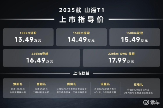 国补换新价10.99万起 2025款捷途山海T1武汉上市