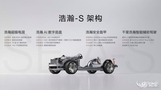 成都车展正式预售，极氪9X首搭豪华电混专属架构浩瀚-S