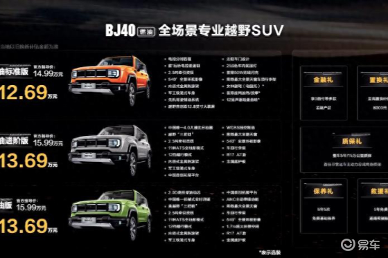 终身免费车辆保养限时享，BJ40燃油上市