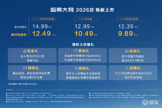 限时权益价9.89万元起！哈弗大狗2026款正式上市！