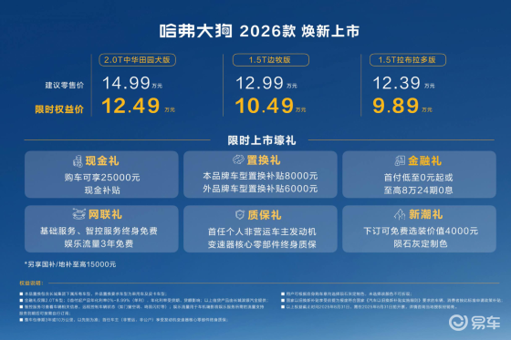 限时权益价9.89万元起！哈弗大狗2026款正式上市！