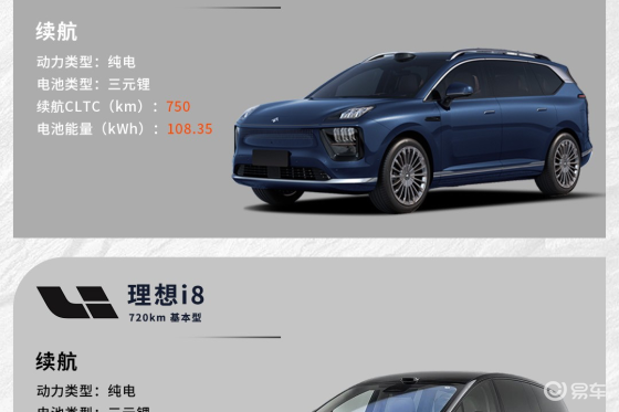 智能出行，昊铂HL与理想i8谁能成为家庭“六座新标杆”？