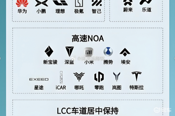 等车不如提车：阿维塔06与小米SU7的用户体验对决