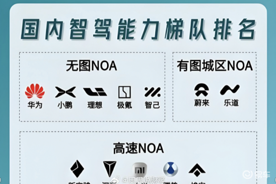 新能源车型选择指南：小米SU7与阿维塔06谁更适合你？