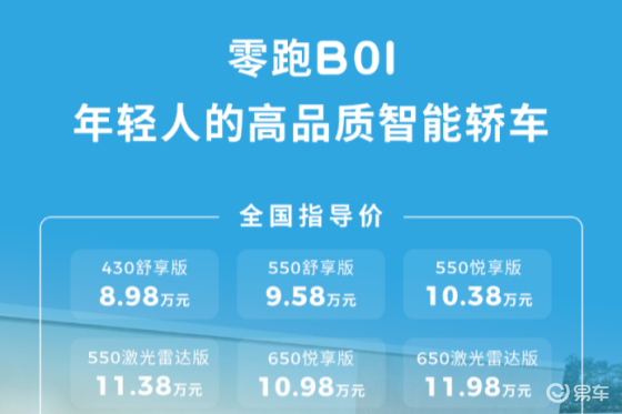 销量新引擎零跑B01正式上市售价8.98-11.98万元