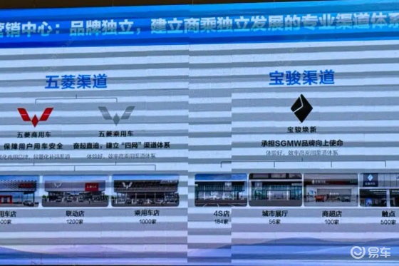 每天车闻：马振山任中国汽车质量委员会秘书长