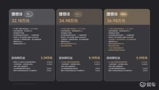32.18万的理想i8，掀不了桌子！