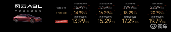 售价13.99万起，鉴真章 风云A9L郑州格调上市！