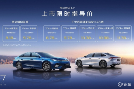 限时价8.18万起！吉利银河A7全新上市，油耗低至2L