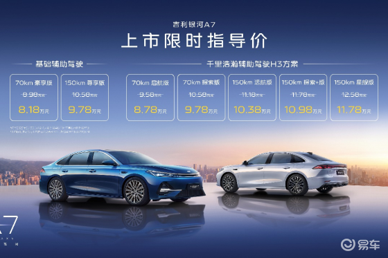 越级实力，颠覆而来！吉利银河A7上市8.18万元起