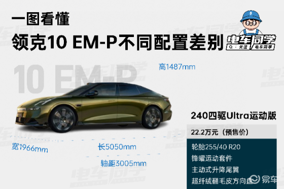 一图看懂领克10 EM-p 不同配置信息