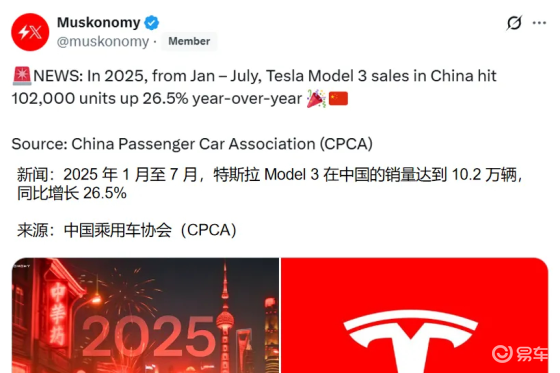 1-7月中国Model 3销量超10万，超长续航版引盲订