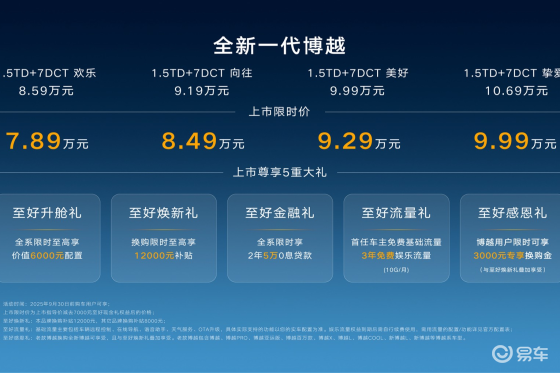 “新一代家用SUV首选”全新博越上市 限时7.89万元起