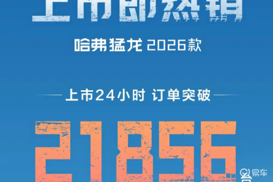 26 款哈弗猛龙 Hi4 ！24小时订单21856 台