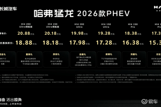 四大进阶，巅峰再造！哈弗猛龙2026款正式上市