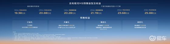 ​​人民的M9！吉利银河M9预售19.38万起